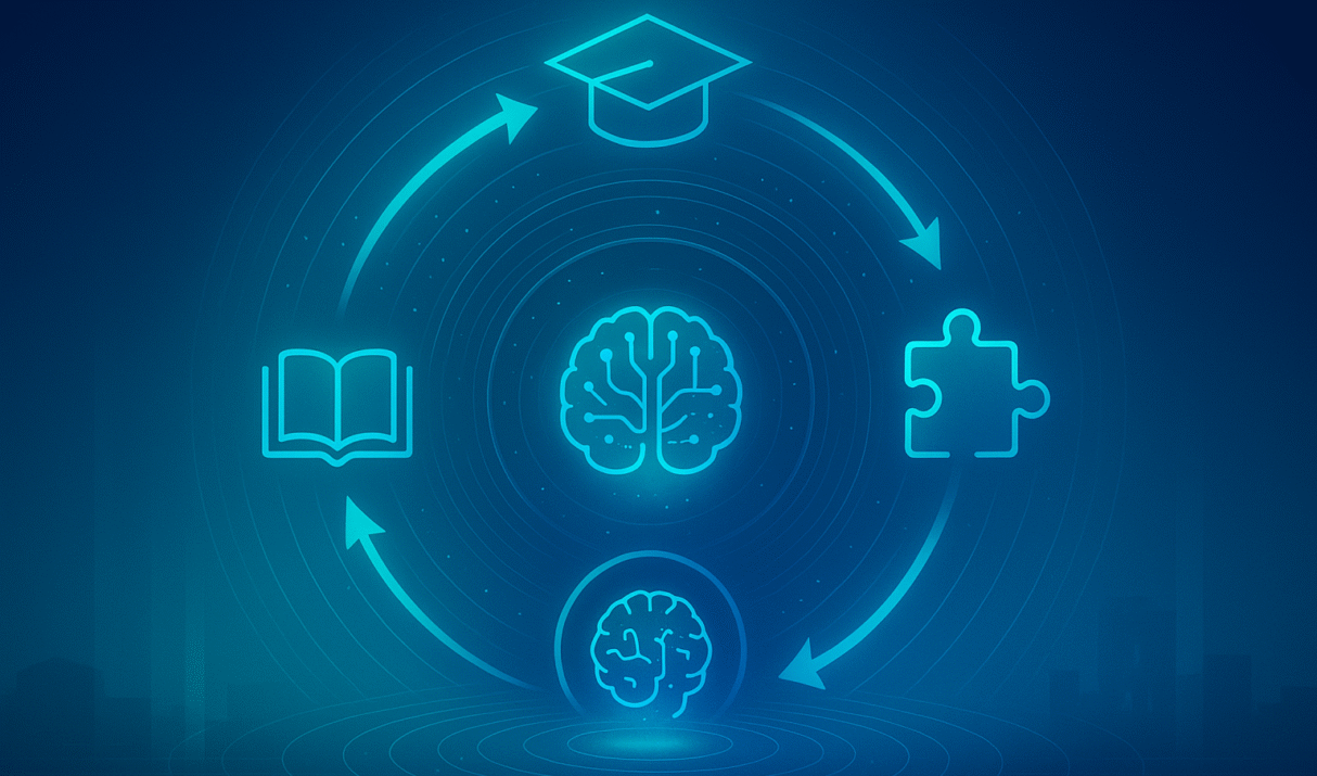 🌱 From Outcomes to Impact: Writing Program Learning Outcomes That Actually Work