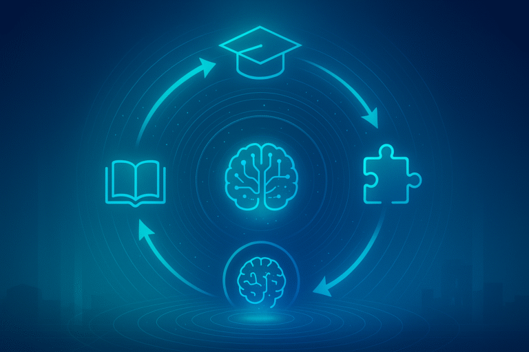 š± From Outcomes to Impact: Writing Program Learning Outcomes That Actually Work