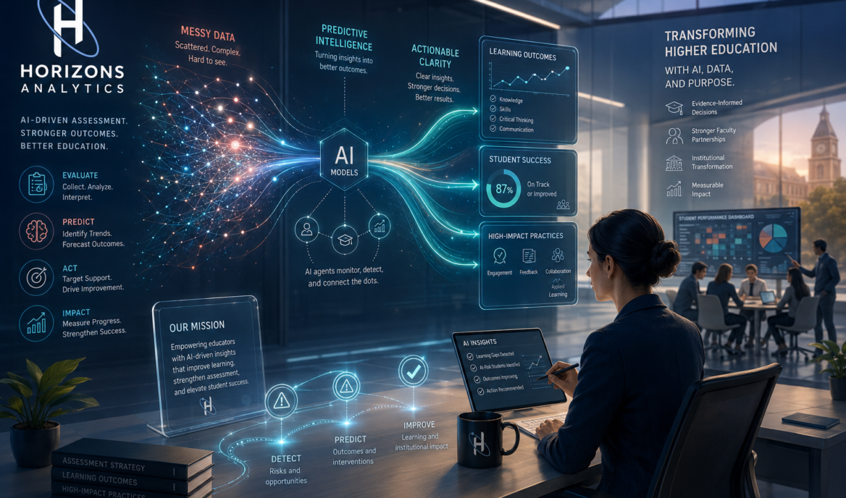⚡️Business Automation Unlocked: Workflows That Watch Themselves