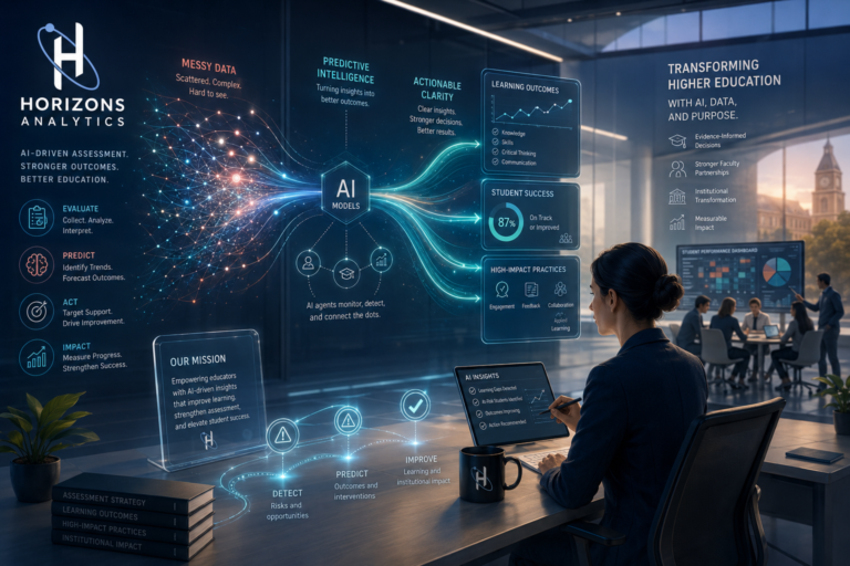 ⚡️Business Automation Unlocked: Workflows That Watch Themselves