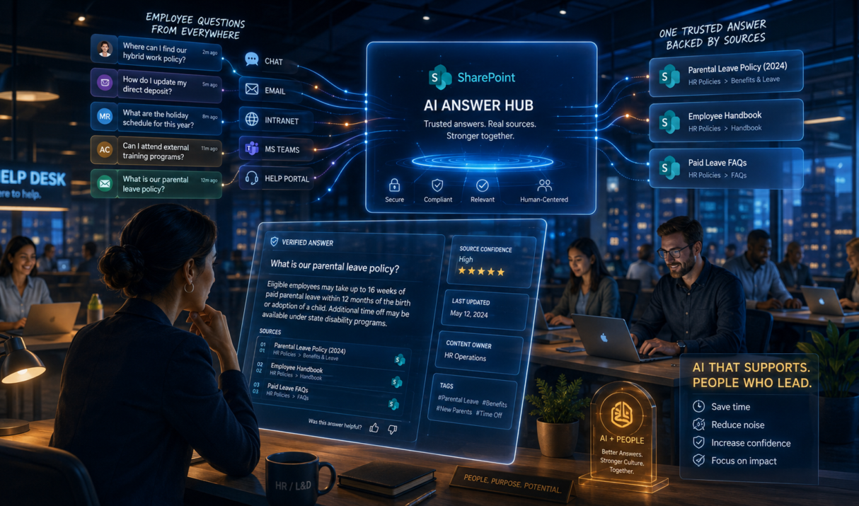⚡️Business Automation Unlocked: Ask Once, Answer Often