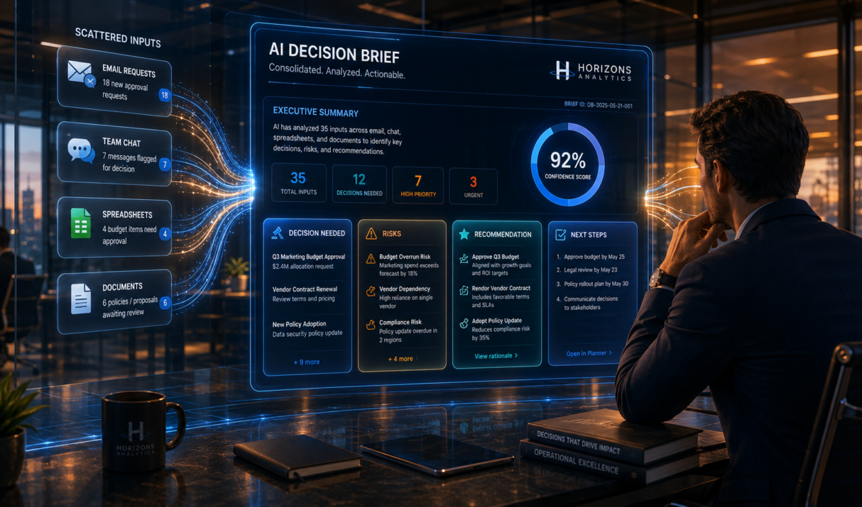 ⚡️Business Automation Unlocked: Approval Briefs That Move
