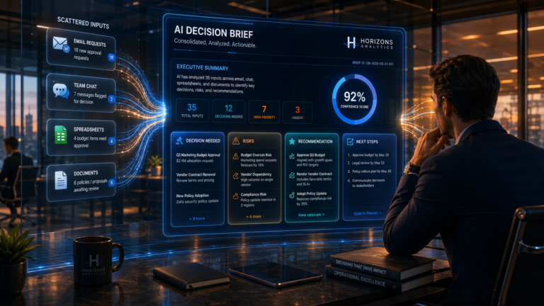 ⚡️Business Automation Unlocked: Approval Briefs That Move